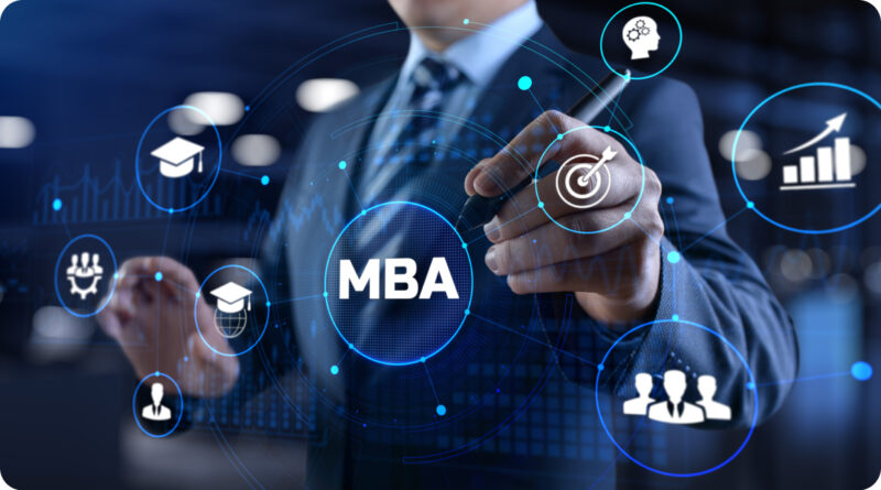 What Is The MBA Definition And Why Does It Matter?